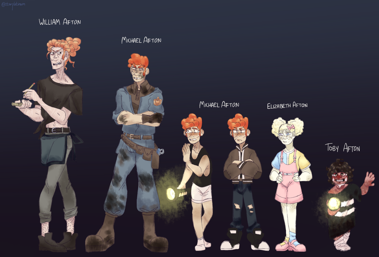 What Does The Afton Family Look Like In Real Life Fan - vrogue.co