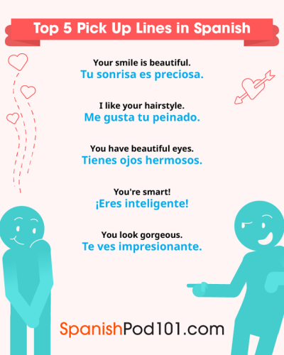 Flirt in spanish