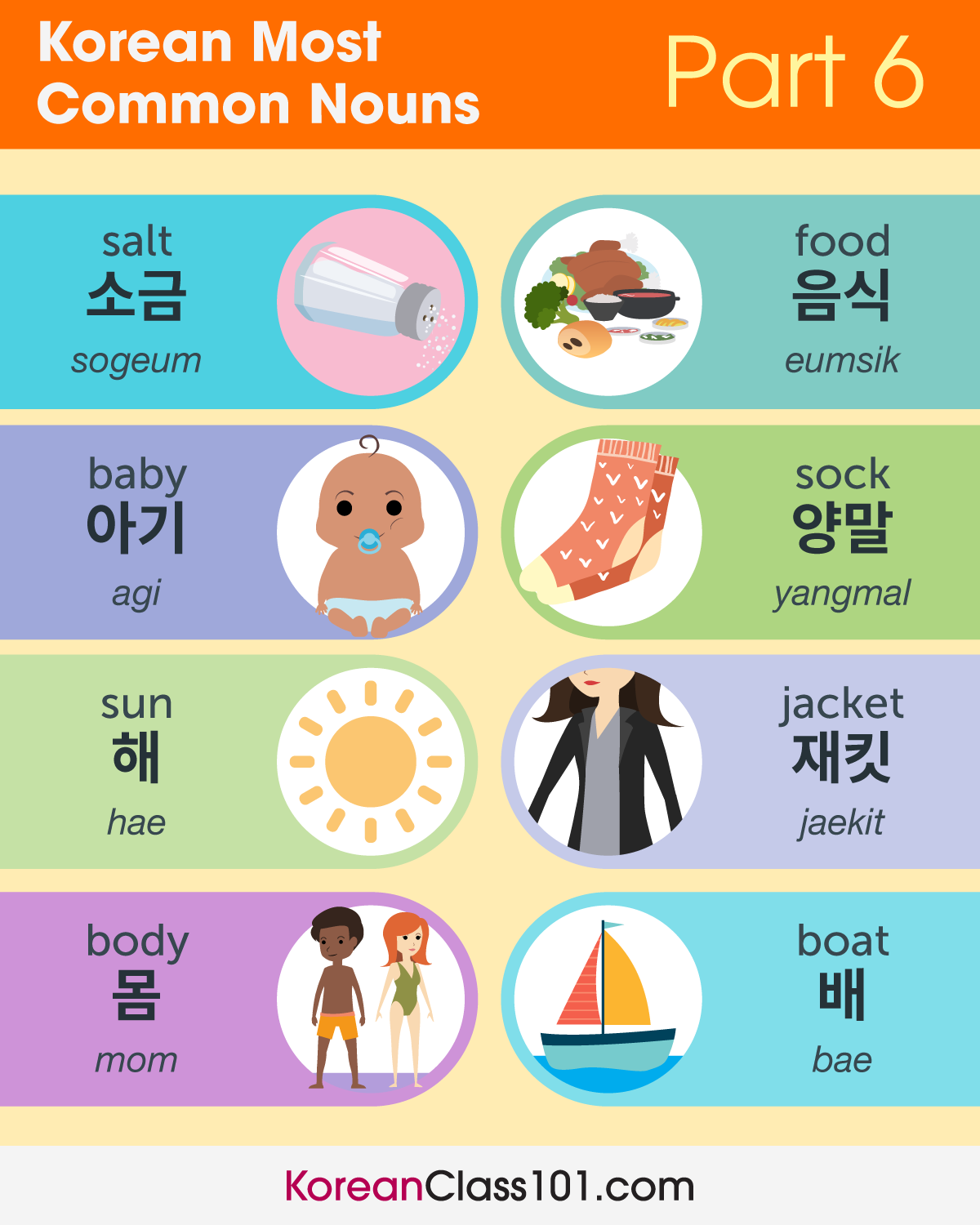 learn-korean-koreanclass101-most-common-nouns-in-korean-part-14-ps