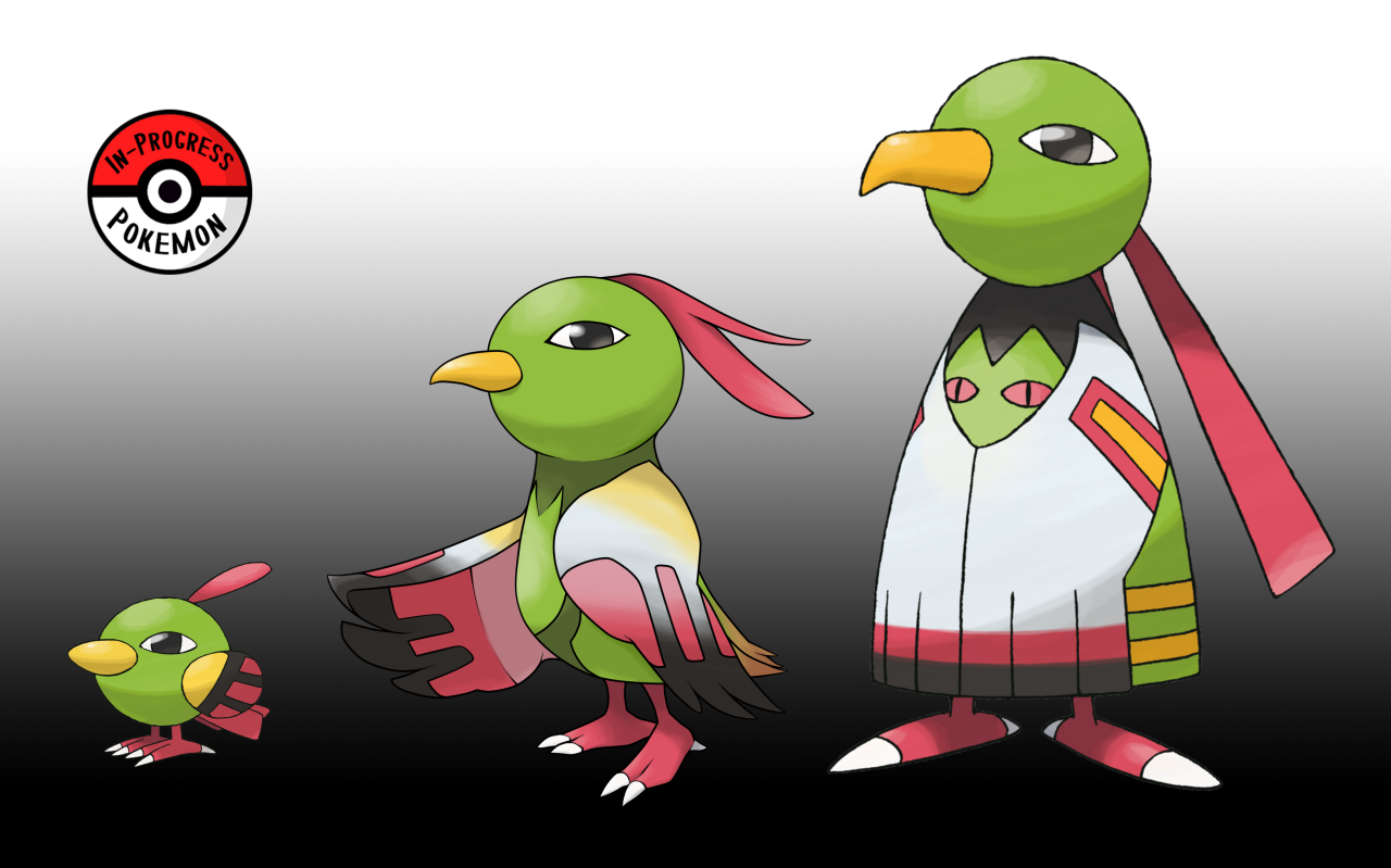 InProgress Pokemon Evolutions 177.5 As Natu age, their stronger