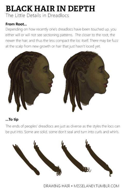 anatoref:African-American Hair Styles in DepthRow 1 & 2Row...