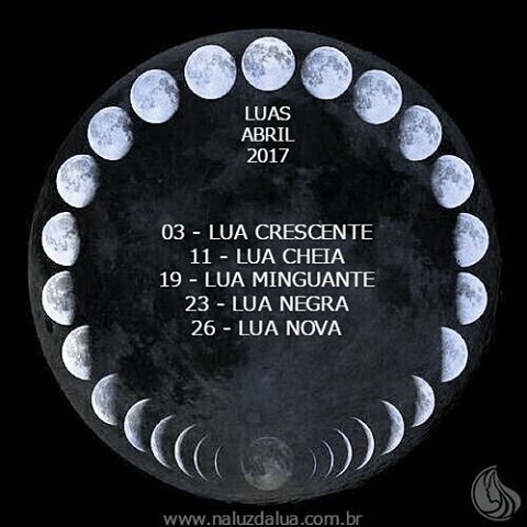 Calendário Lunar#luas #lunações #luacheia #luaminguante...