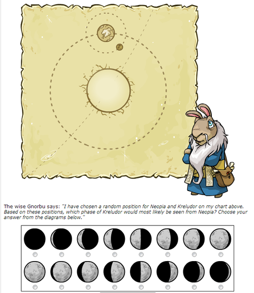 Lunar Chart Neopets