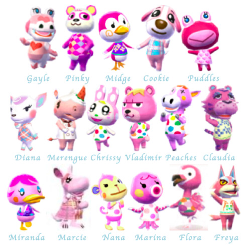 List of all pink villagers? : AnimalCrossing