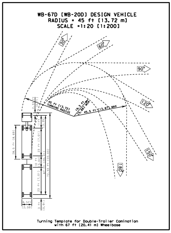 Landscape Architecture (Turning Radius of different size (semi) trucks)