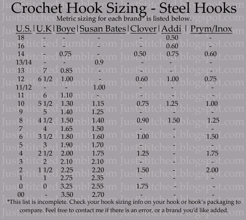 steel-crochet-hook-conversions-just-stitched