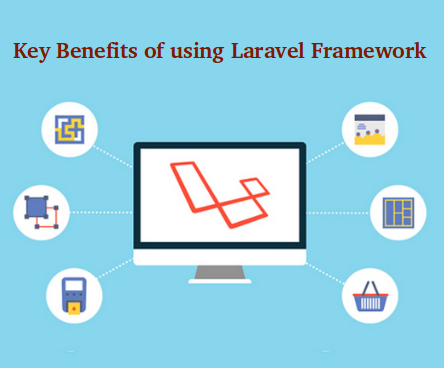 Caveman Skater — Key Benefits of using Laravel Framework