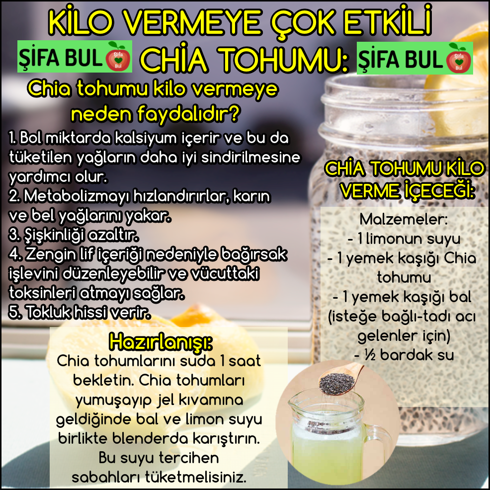 Chia Tohumu Tüketmek İçin 5 Neden Chia Tohumu Tüketmek İçin 5 Neden
