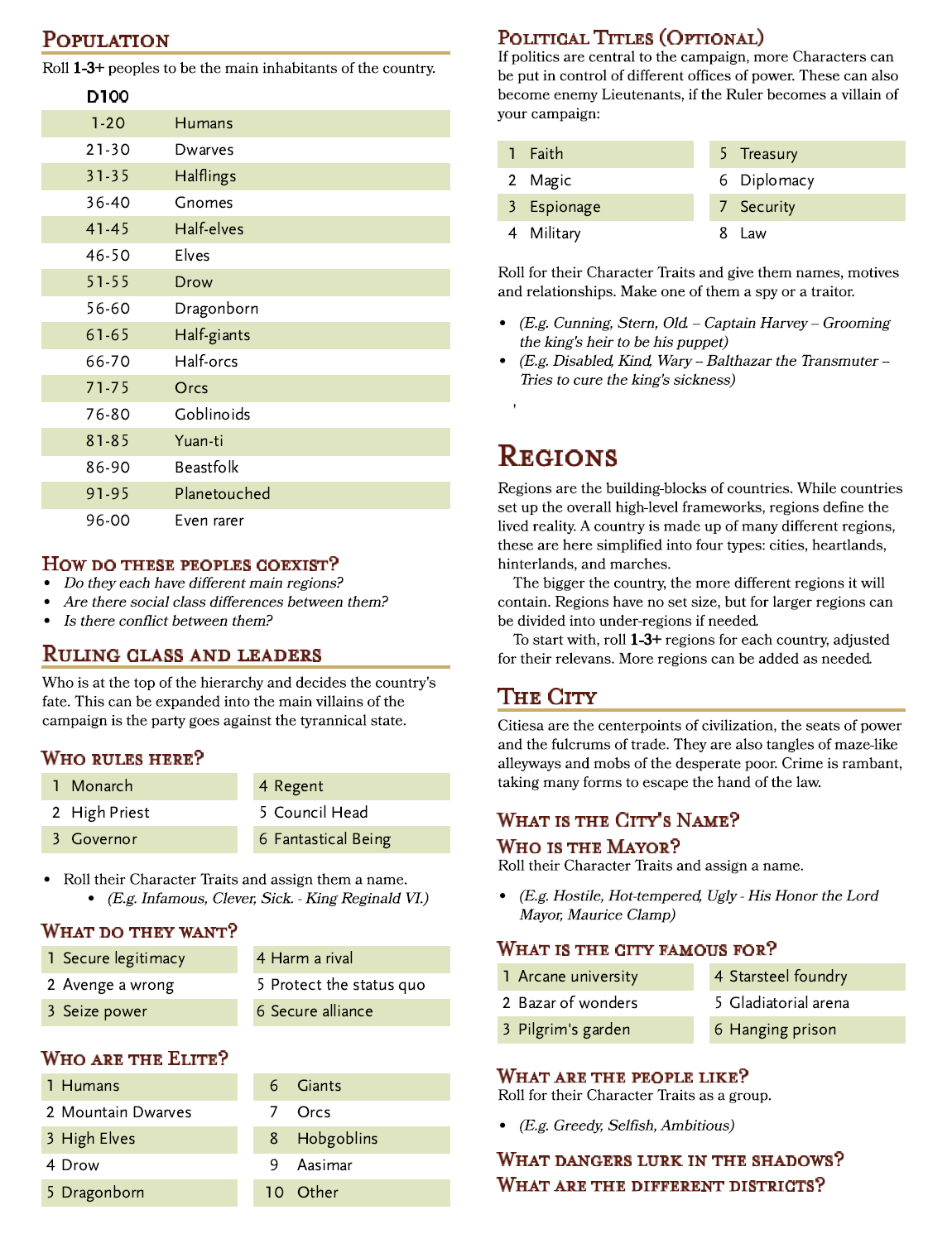 An EasyRoll guide to worldbuilding a D&D setting r/mattcolville