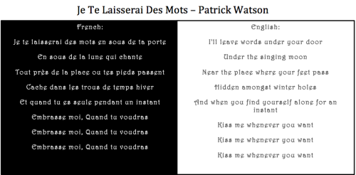 je te laisserai des mots paroles - DrBeckmann