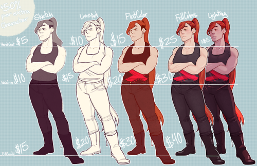 phenixfarts:I wanted to revamp my commissions, the prices are...