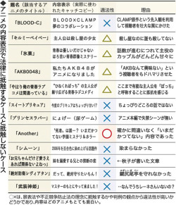 @題名未設定