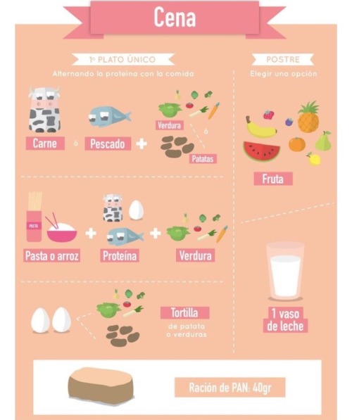 Soy obesa quiero bajar de peso