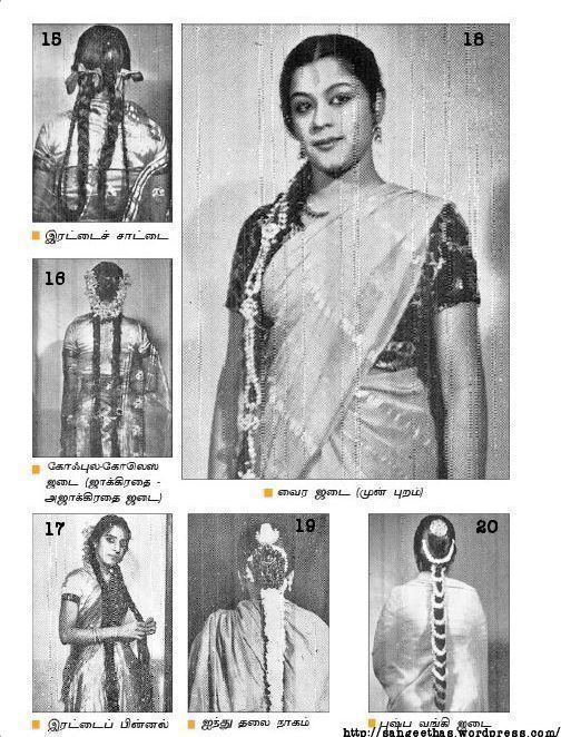 Bharatanatyam And The Worldwide Web Vintageindianclothing