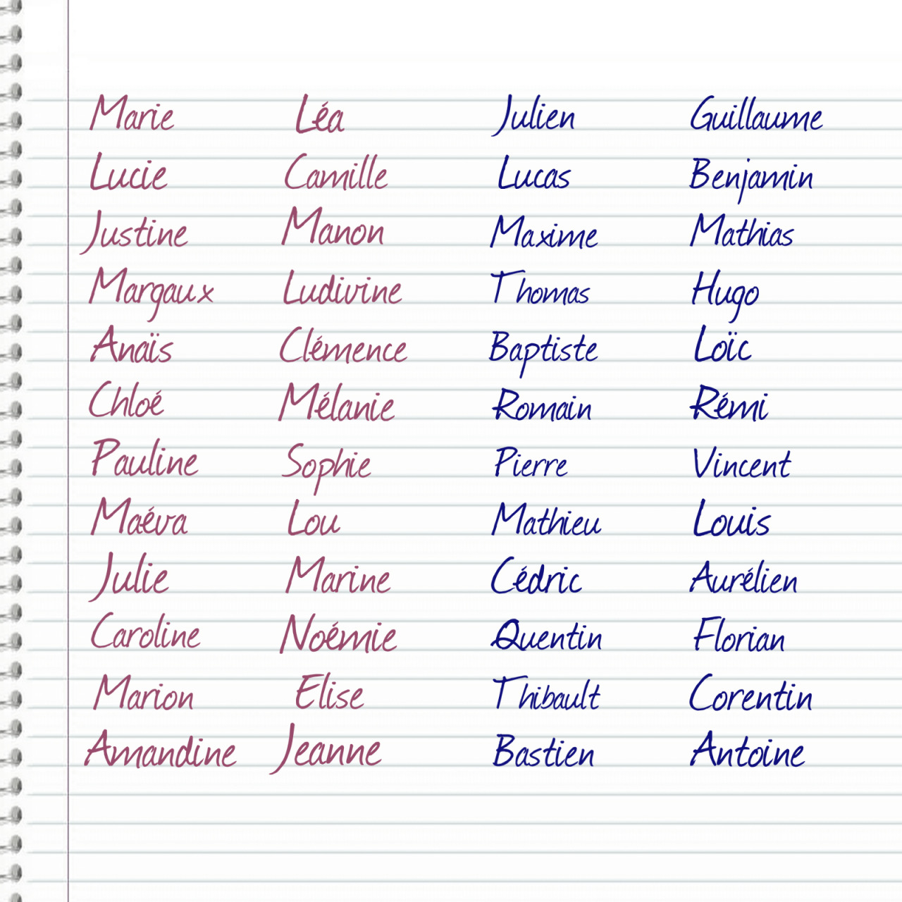 Le French Clich Common French Names Cause French People Are No 