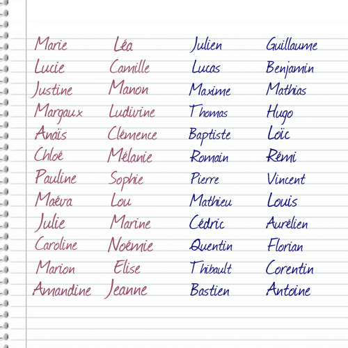 le french cliché • Common French Names Cause French people are no...