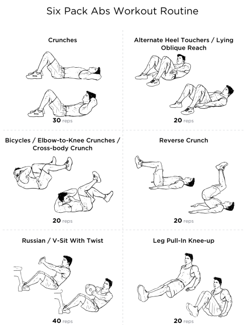 Best Abs Workout Tumblr