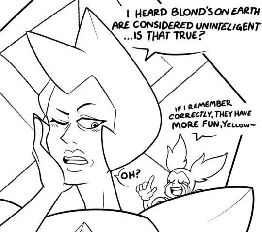 About Blond’s