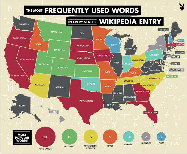 The Most Frequently Used Words In Every Us States Maps On The Web