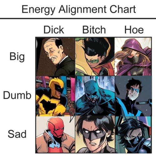 genesaster:This is so badly done and probably inaccurate but I...