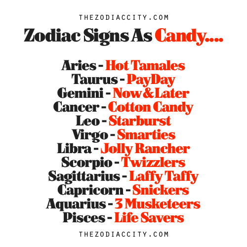 what are some facts about zodiac igns