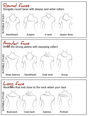 Necklines that go with your faceshape Via