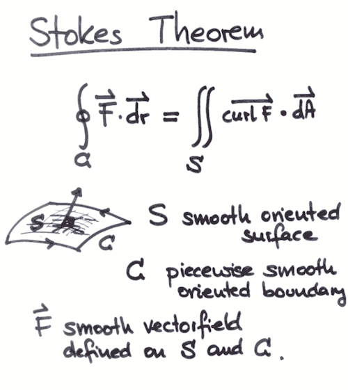 Calculus On Manifolds Spivak Pdf