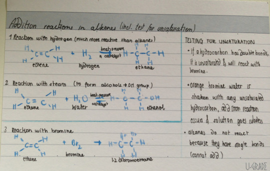 papers 0620 past exam Chemistry Revision (0620) IGCSE :