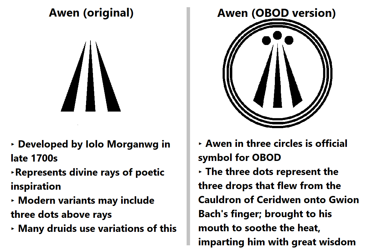 Minnesota Druids — Common Symbols Used In Modern Druidry With The 0123