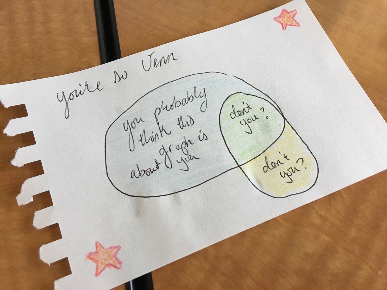 the official tumblr of wolfram alpha wolfram venn diagram
