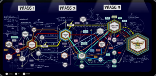 stormyx22:Can we talk about the planning Timmy made for...