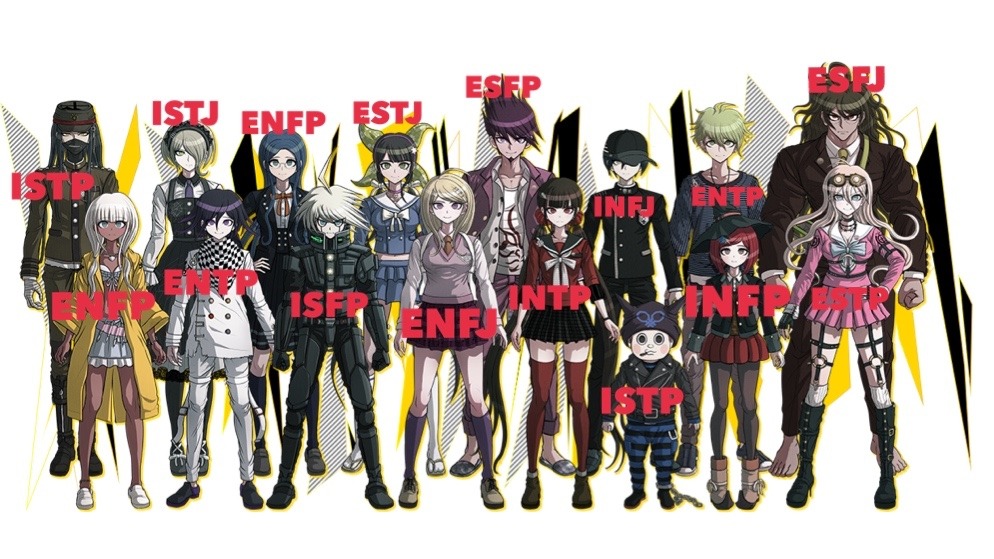 MBTI-blog - My guesses on the mbti types of the Danganronpa V3...