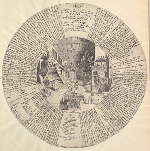 synthpad:The Alchemist’s Laboratory from Heinrich Khunrath,...