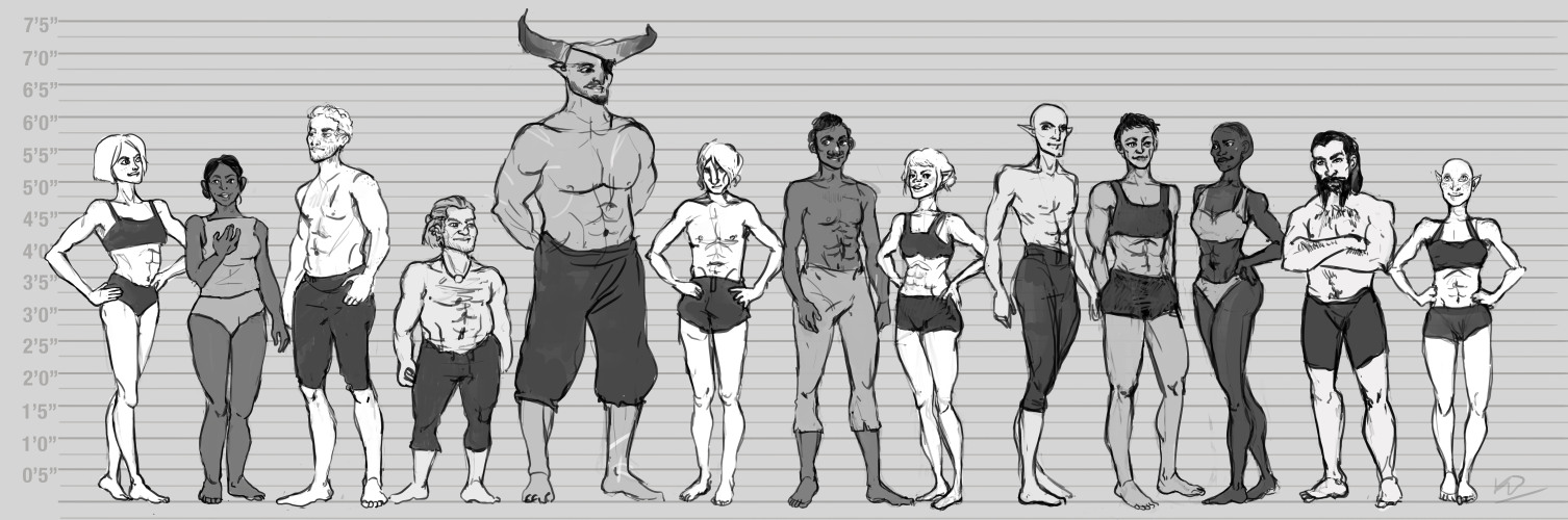 Height Reference Chart.