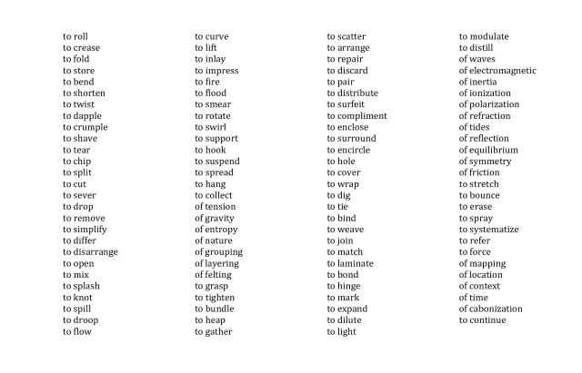 taste of cherry — Richard Serra, Verb list compilation: actions to...