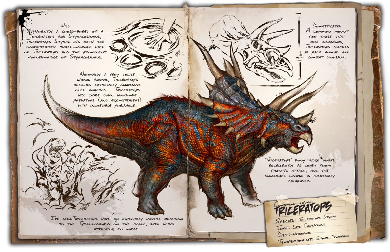 The Plasticozoic Era The Science Of Ark Triceratops - 