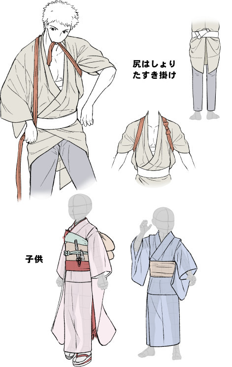 tanuki-kimono: Kimono drawing guide 2/2, by... - Art References