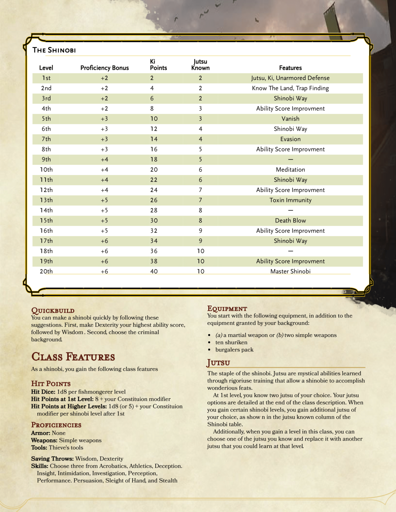 dnd-5e-homebrew-shinobi-class-by-poundtown00