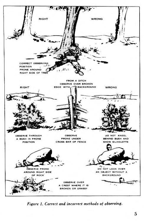 stripesandrockers:FM 21-75 Scouting, Patrolling and Sniping,...