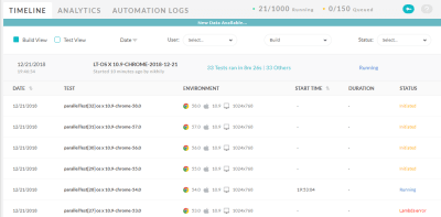 LambdaTest Automated Test (Build View)