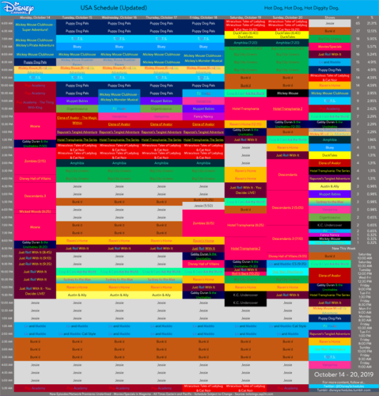 There was a minor change to Disney Channel's Schedule for October 14-20. Tuesday, October 15 at 11:30 AM has an additional rerun...