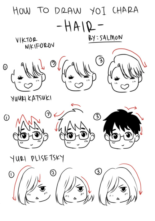 iamatrashfan:(useless) How to Draw Hair Tutorial by meI hope...