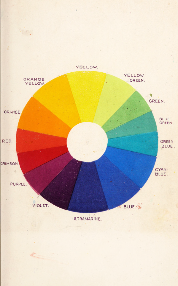 nemfrog - Suggestions for the study of colour. 1923....