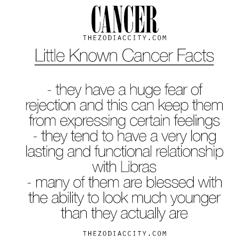 Cancer Zodiac Signs Info