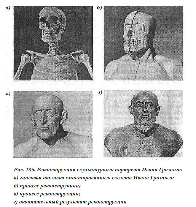 Череп ивана грозного фото