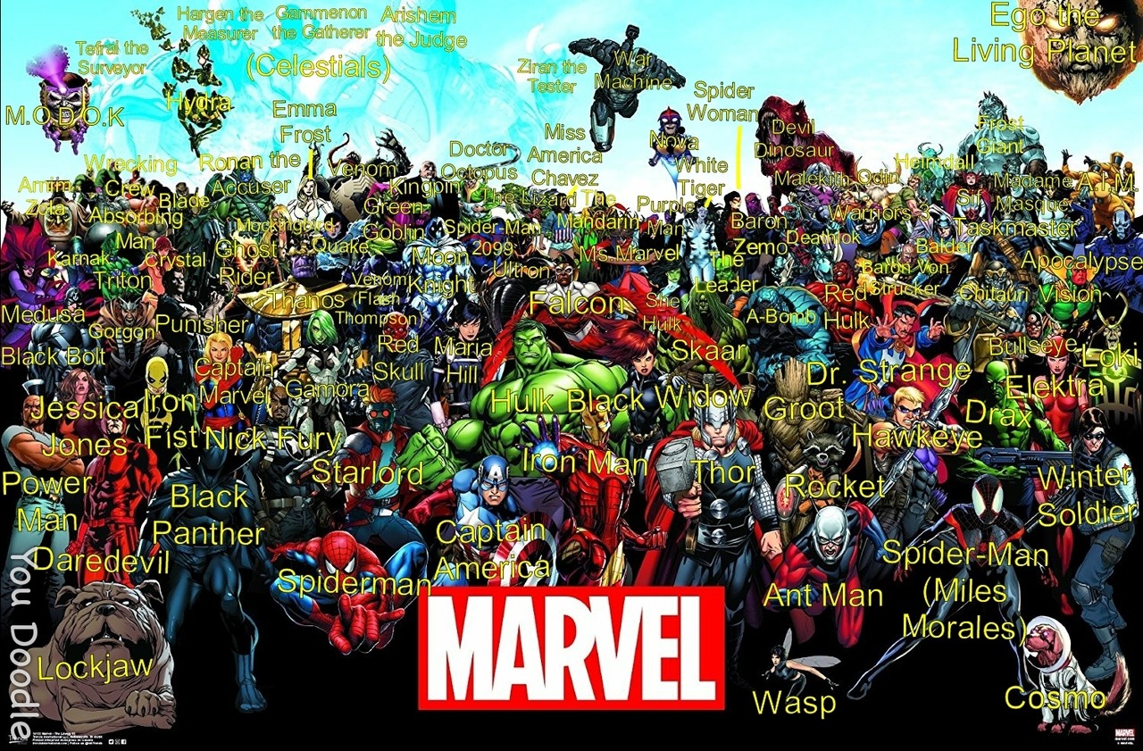 purpleeyestelllies-every-character-from-the-marvel-lineup-15-poster