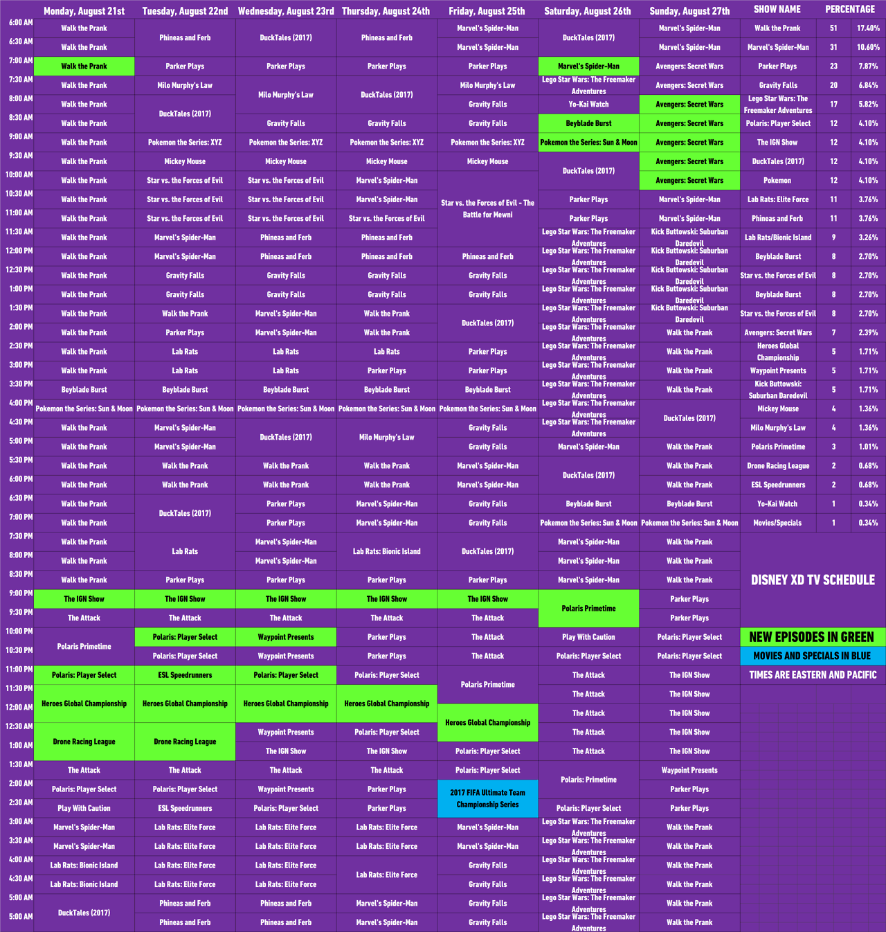 Disney Schedule Thread and Archive — Here is Disney XD’s Schedule in