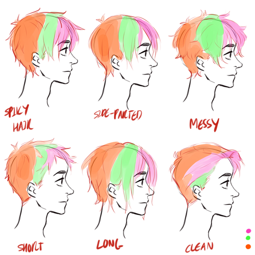 Hair Tutorial Please 3