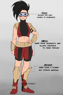 ohkoh: momo’s hero costume has always bothered me so i thought id offer my take on a re-design. the book is cute, but not practical. if she needs to figure out how to make something it would be easier to have a hands free option, like the visor. mesh sec…