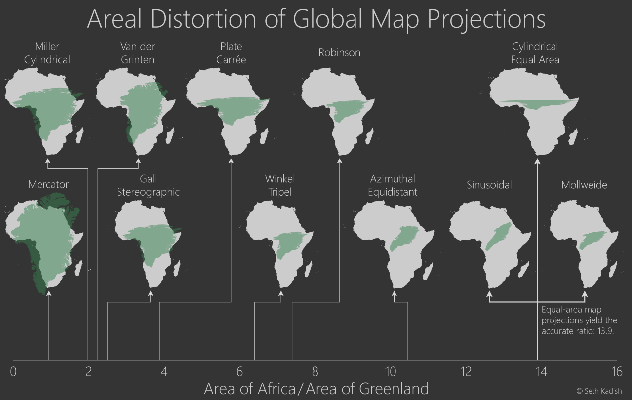 Map.proj.distort